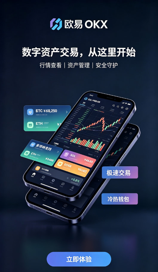 欧交易所平台app安全交易指南